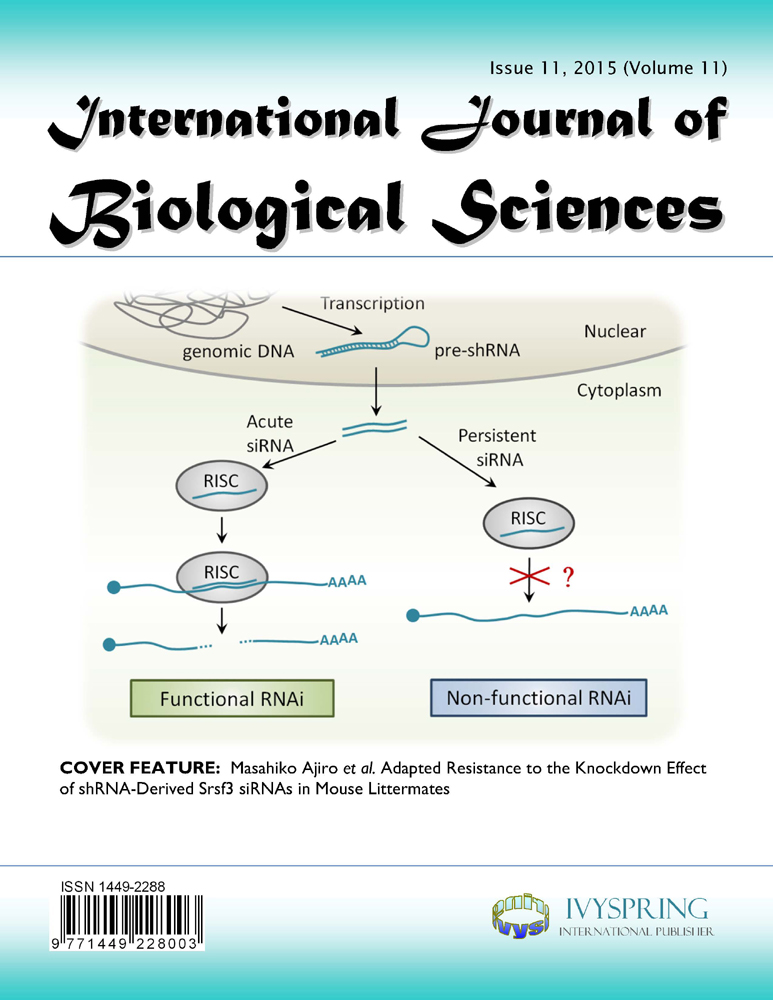 International Journal of Biological Sciences cover November 2015