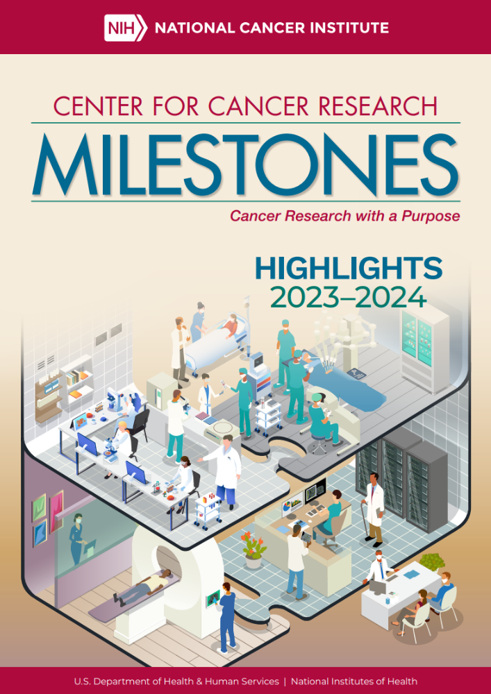 CCR Milestones 2024 cover