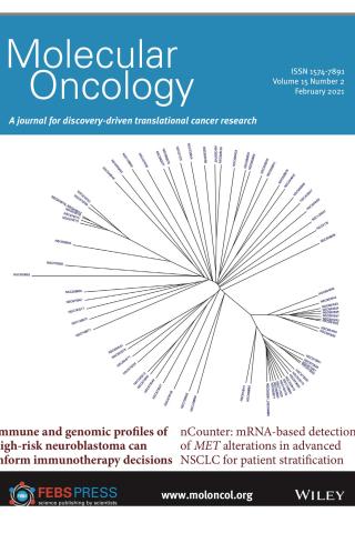 Cladogram of genomic features