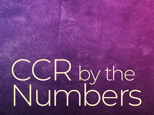 CCR by the Numbers