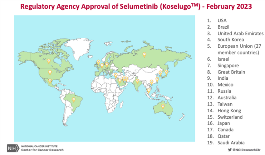 Countries where Selumetinib (KoselugoTM) has been approved, shown in green, through February 2023.