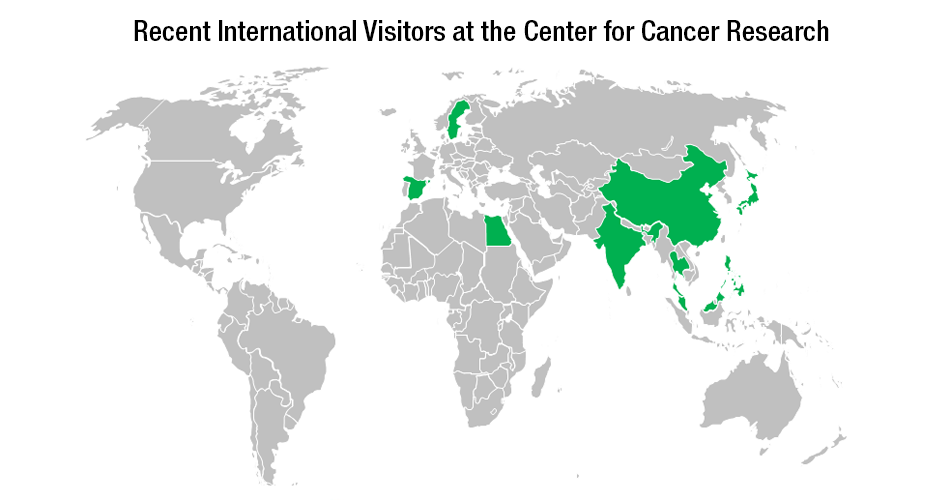 Recent International Visitors at the Center for Cancer Research with map