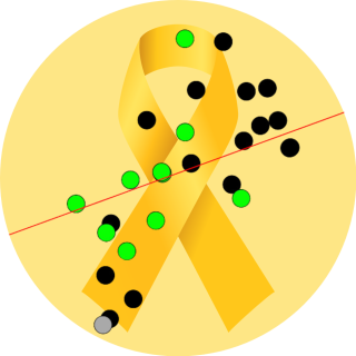 Sarcoma Logo